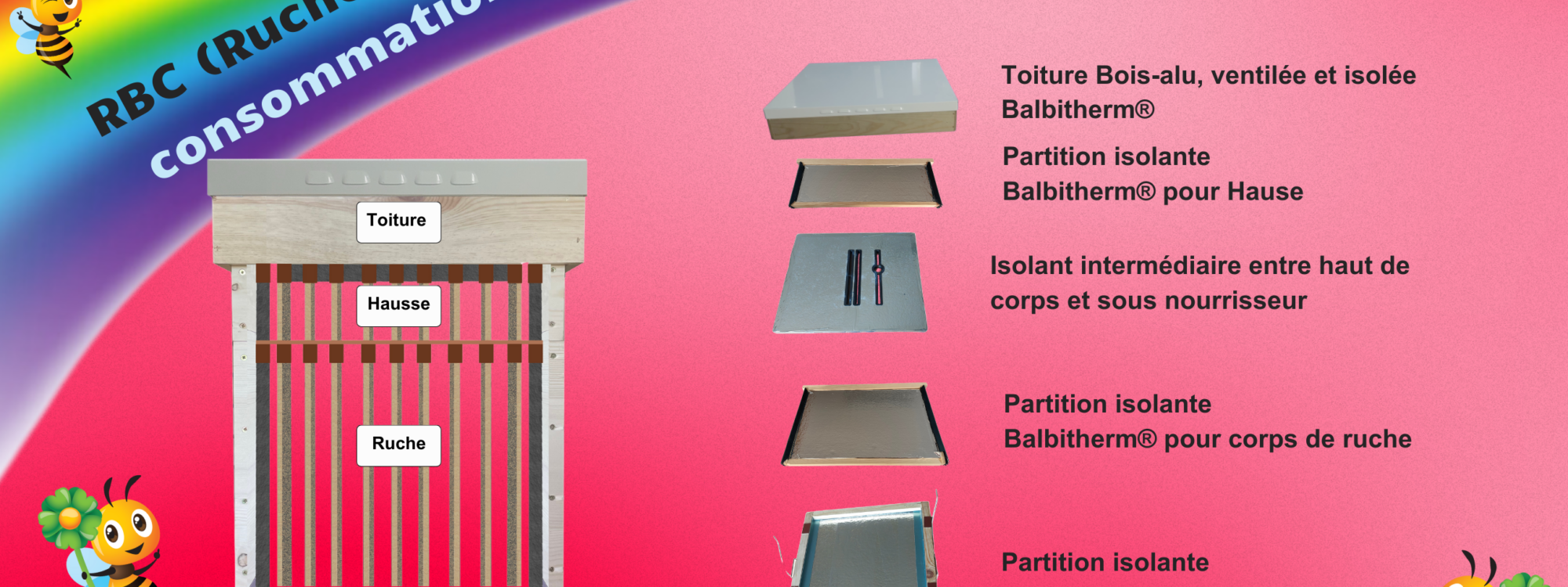 Ruche basse consommation Belfort
