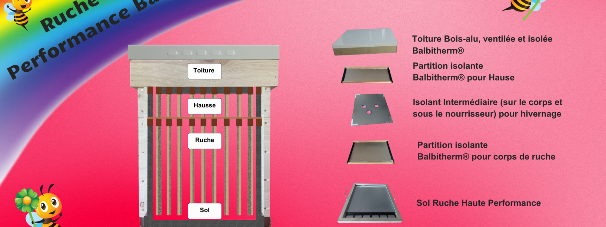 48 RUCHE HAUTE PERFORMANCE 2000X750 | Balbimax Ruche haute performance Audincourt