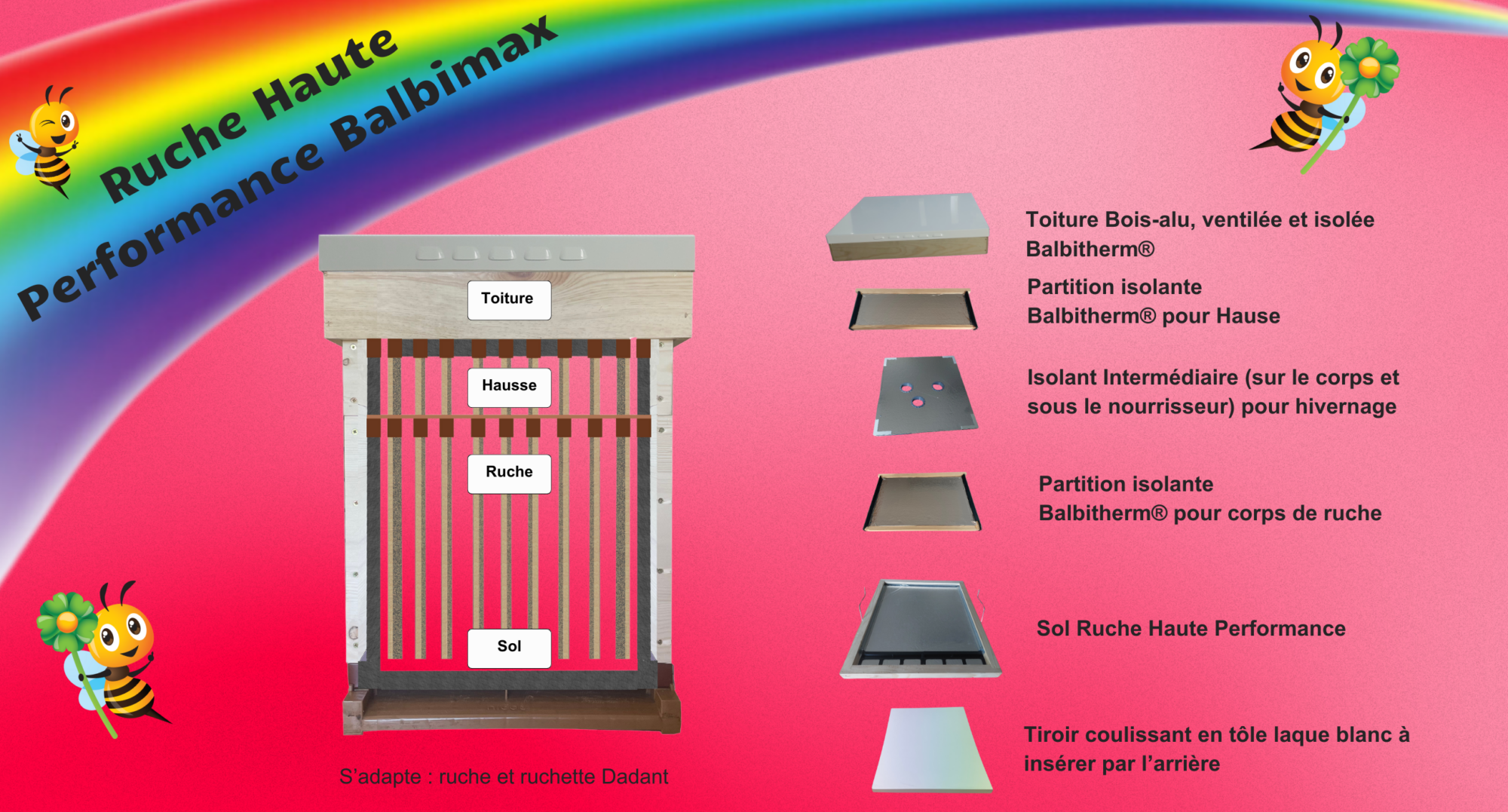 Ruche haute performance Audincourt